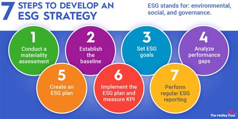 hardware solutions for public charities|Key considerations for developing an IT strategy for charities.
